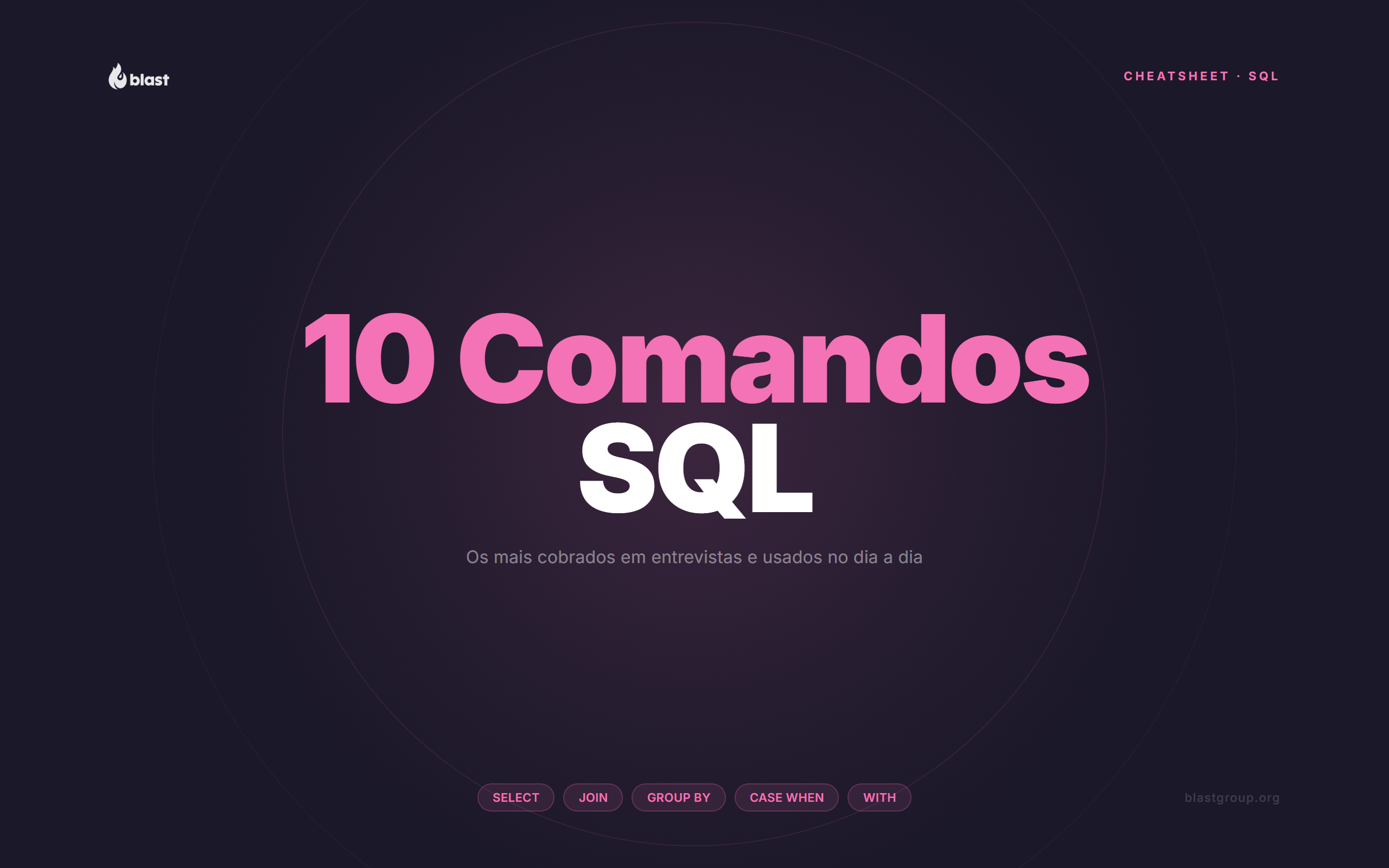 Os 10 comandos SQL mais usados no mercado de trabalho