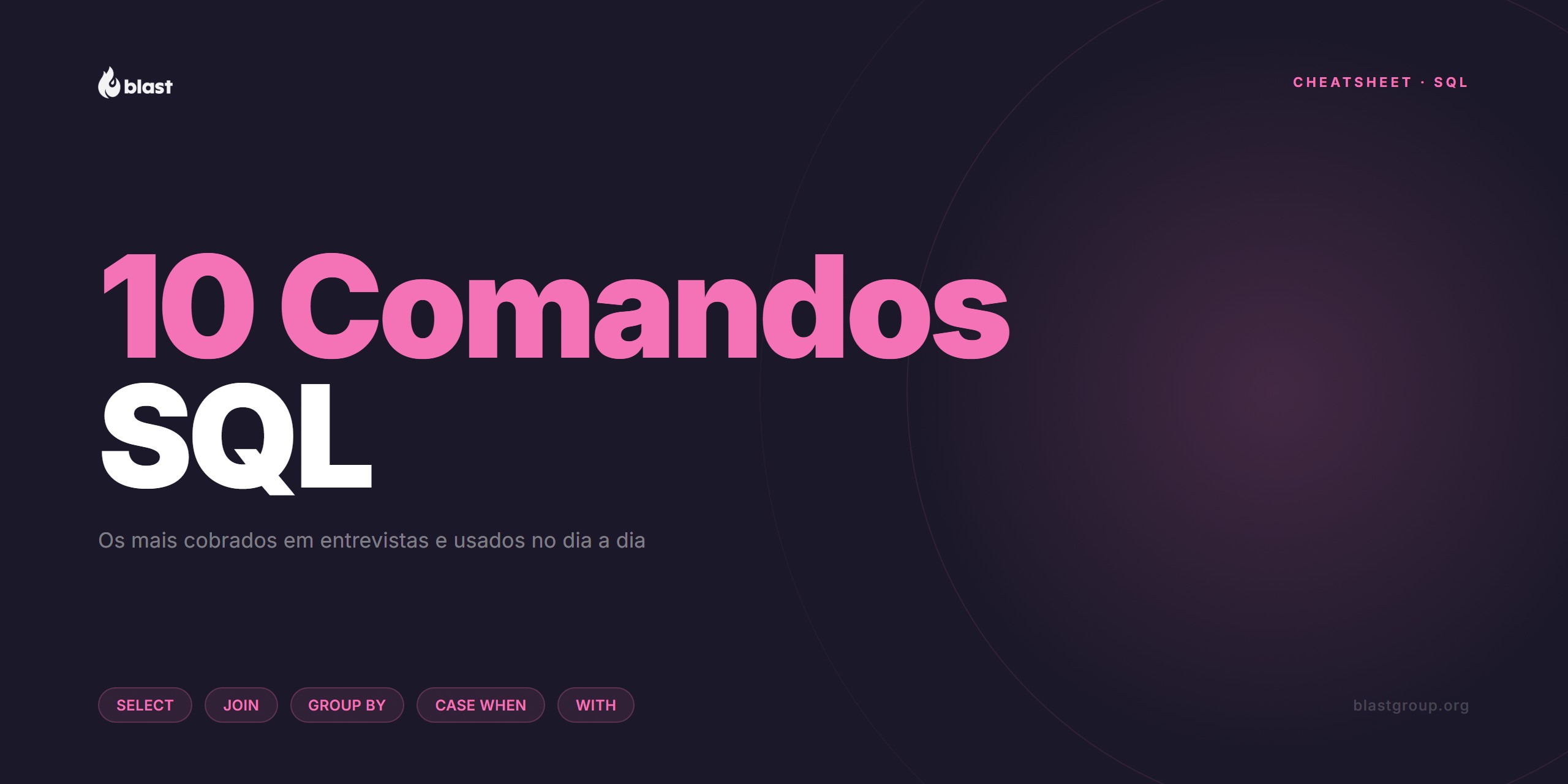 Os 10 comandos SQL mais usados no mercado de trabalho