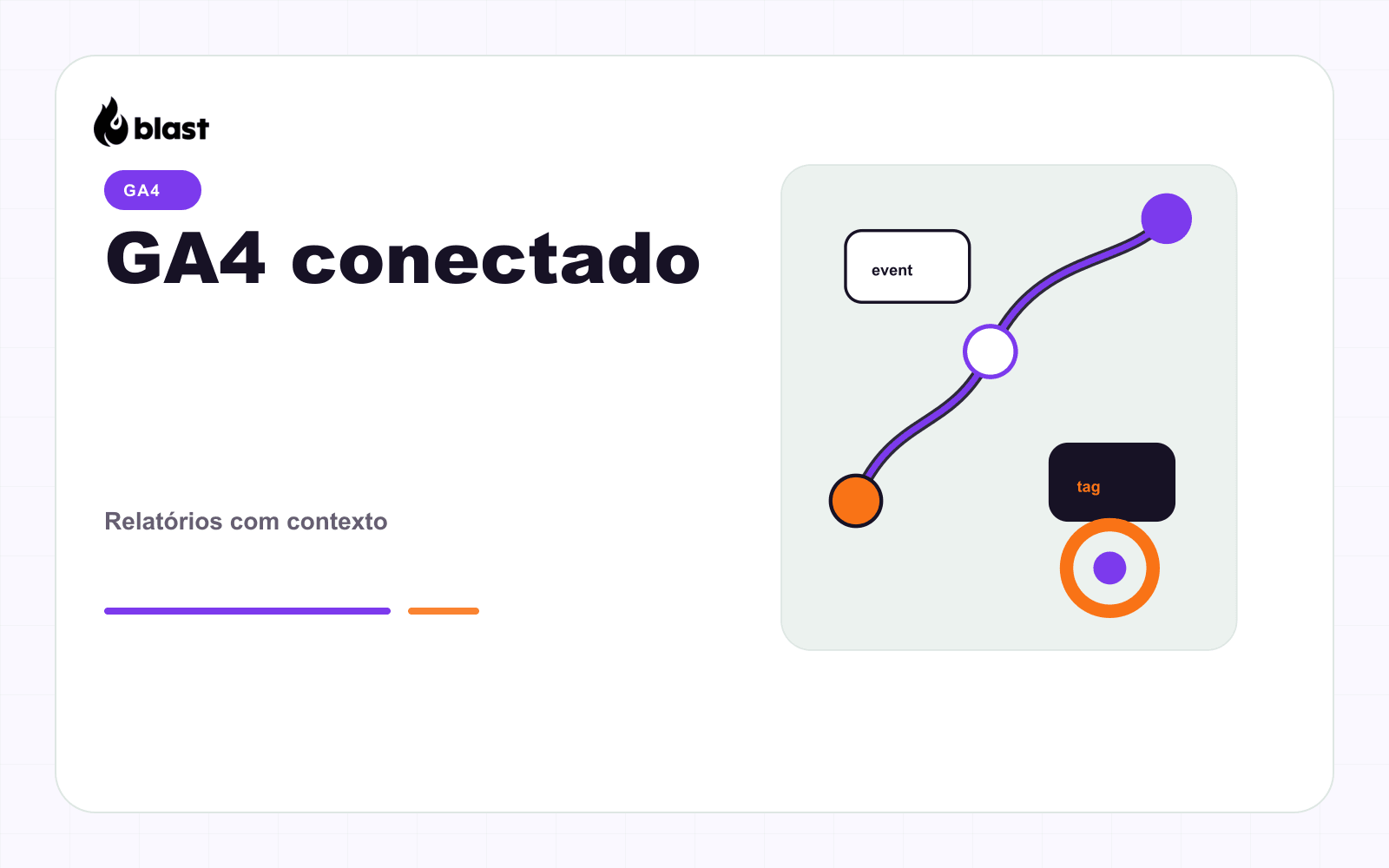 Integrando Eventos do GA4 com Outras Ferramentas de Analytics para Relatórios Aprimorados