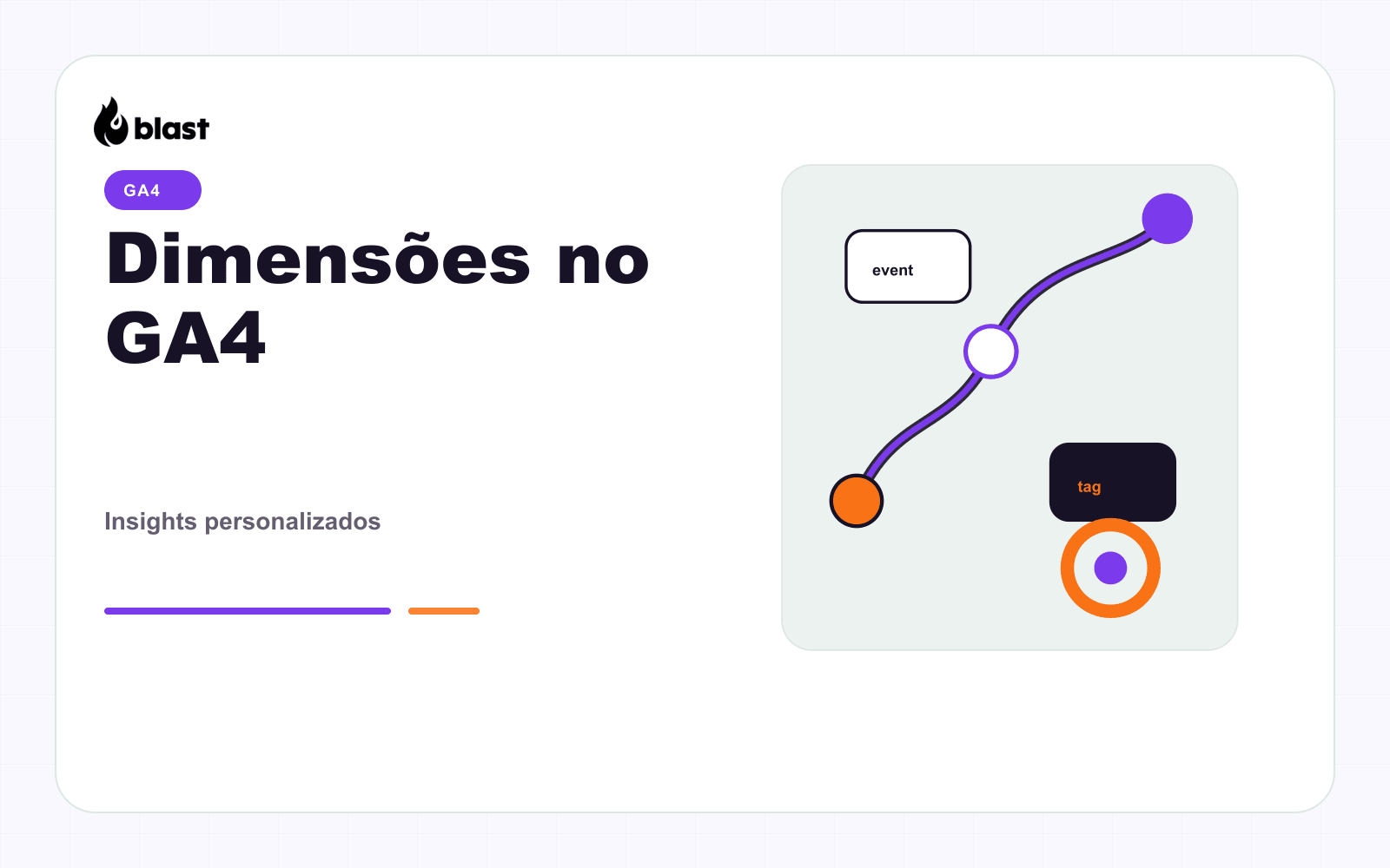 Maximizando Insights Analíticos: Criando Dimensões Personalizadas com Eventos do GA4
