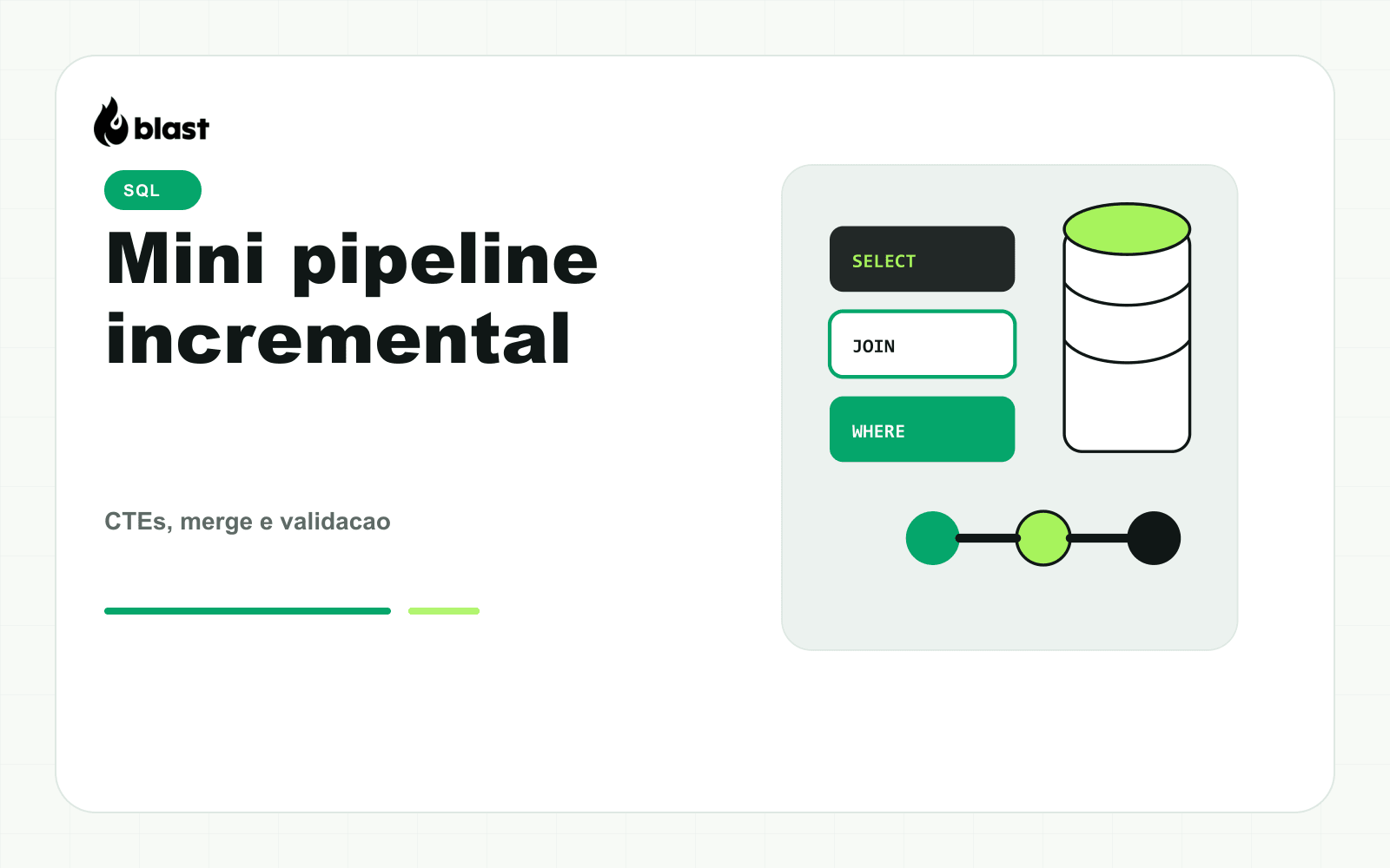Mini pipeline incremental com CTEs, deduplicacao e validacao