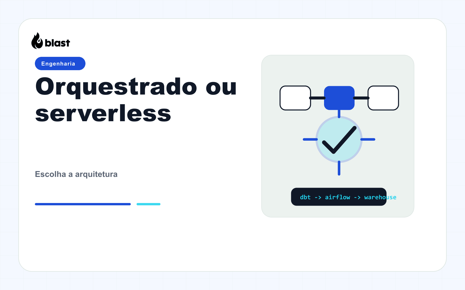 Pipelines de dados orquestrados versus pipelines de dados sem servidor: uma comparação abrangente
