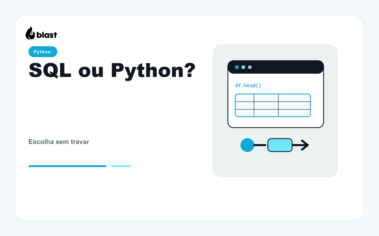 SQL ou Python: qual aprender primeiro para trabalhar com dados?