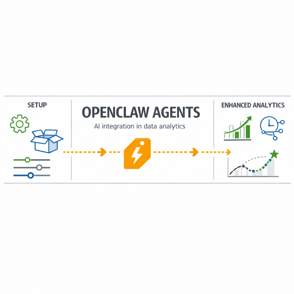 Como Usar Agentes OpenClaw para Aprimorar a Análise de Dados