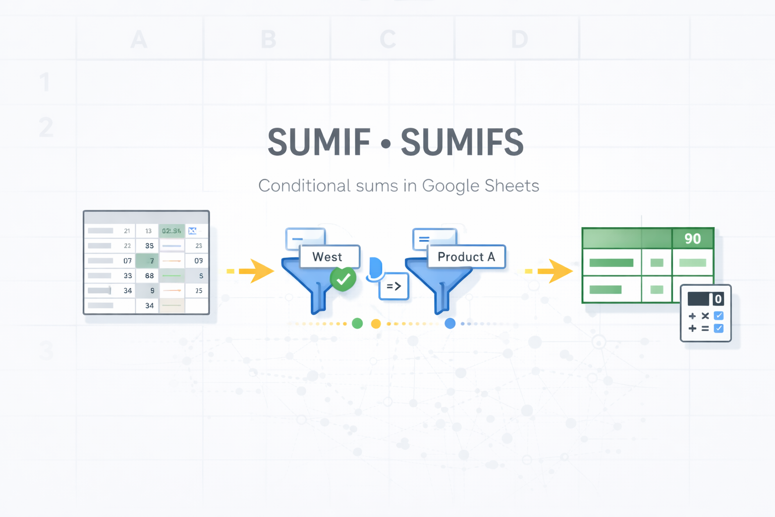 Como dominar SUMIF e SUMIFS no Planilhas Google para análise de dados aprimorada