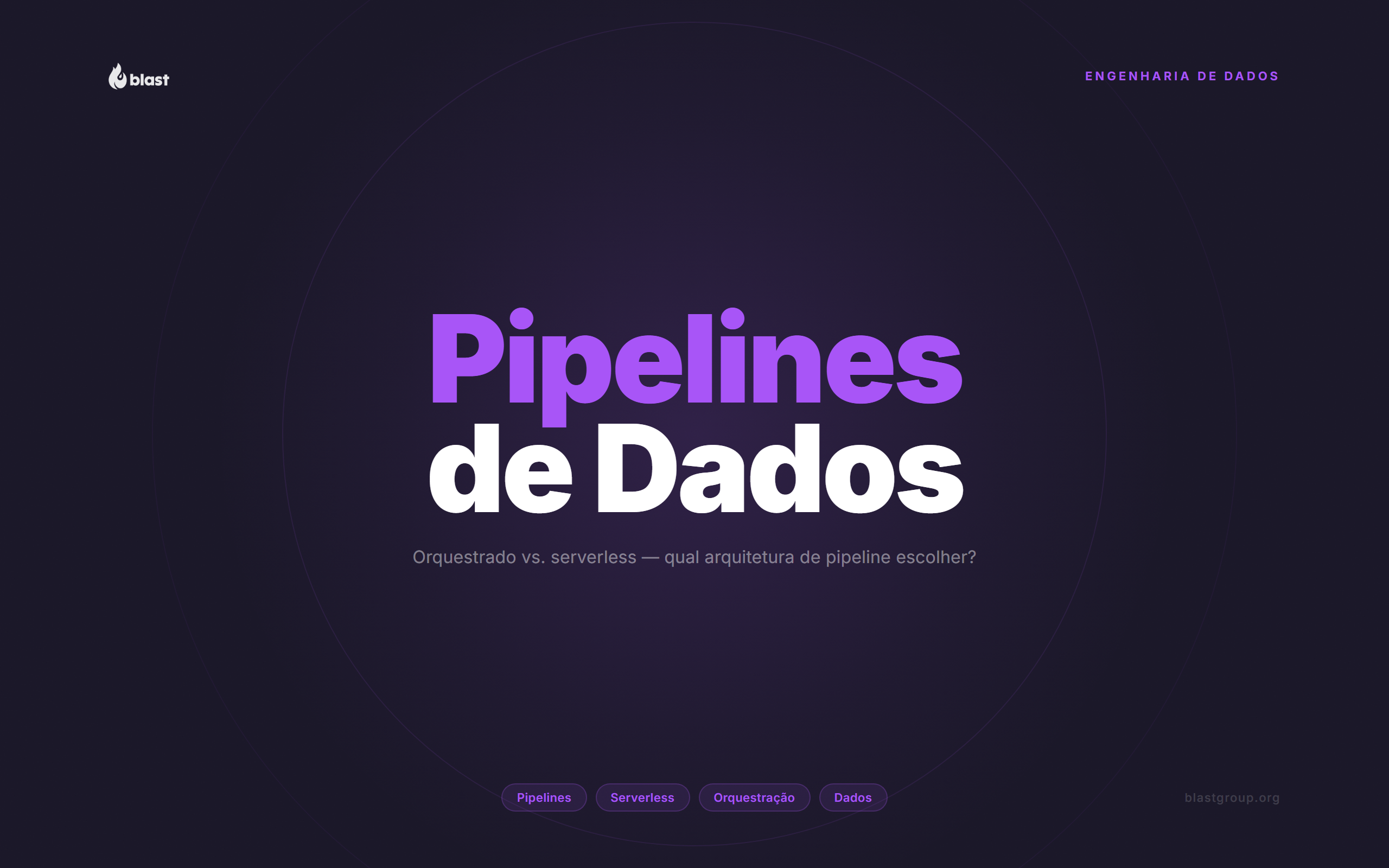 Pipelines de dados orquestrados versus pipelines de dados sem servidor: uma comparação abrangente