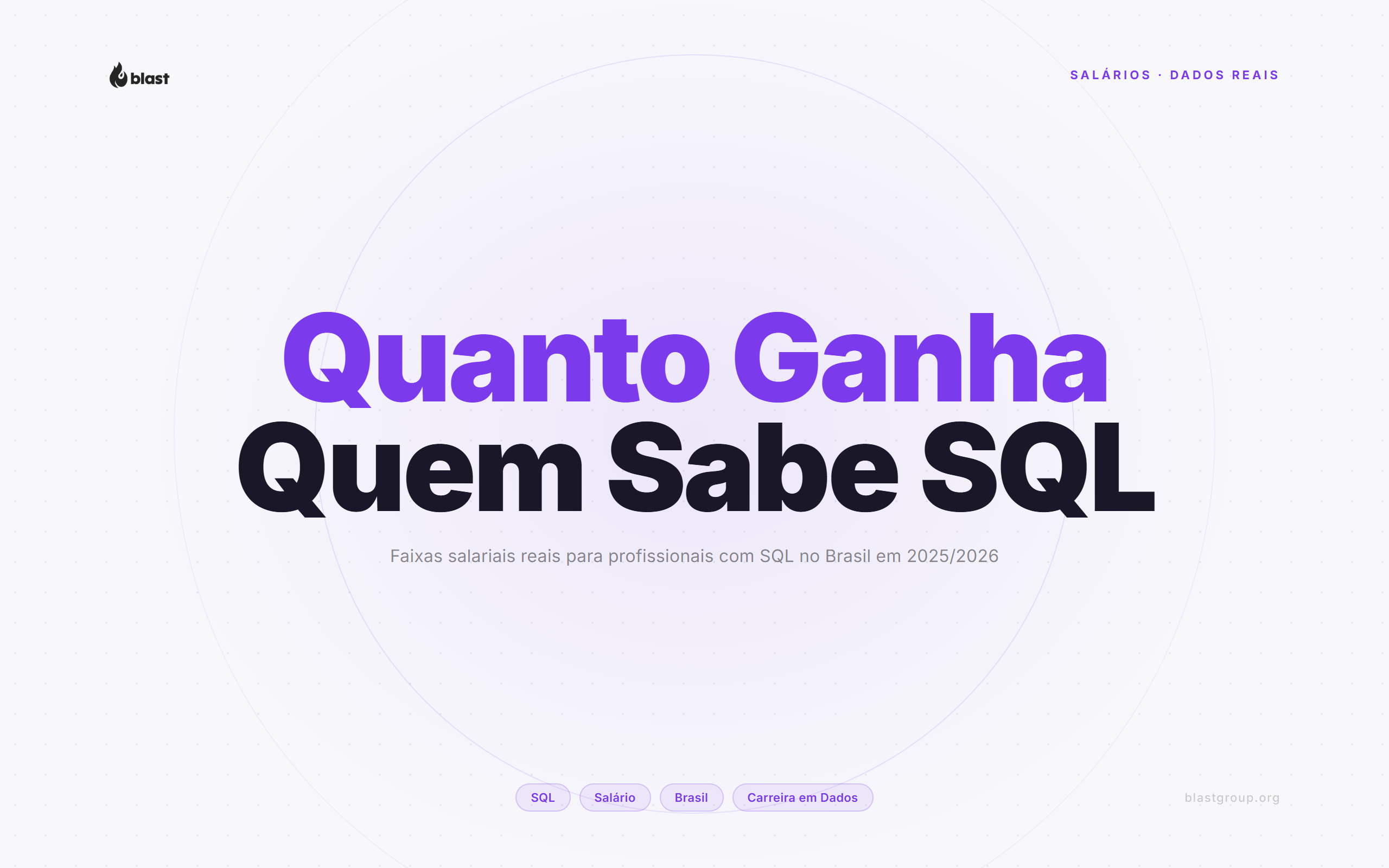 Quanto ganha quem sabe SQL no Brasil? Dados reais de 2025/2026